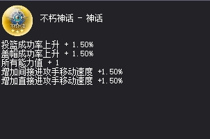 注入新鲜血液 《街头篮球》全新角色阿耳忒弥斯强势登陆