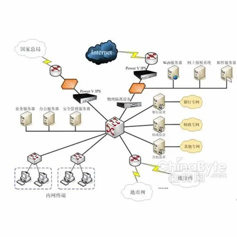 金税A3系统无法连接到服务器,该如何解决