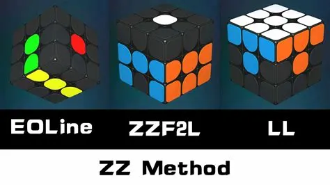 Z,建议,Z究竟隐藏了哪些未知的秘密