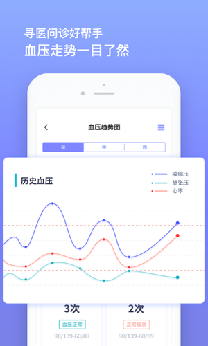 血压小本软件封面
