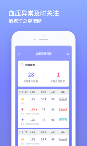 血压小本软件封面
