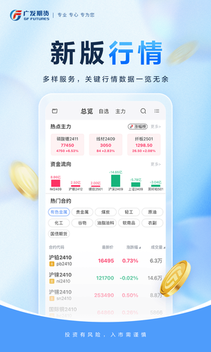 广发期货小添财-期货开户投资交易软件软件封面