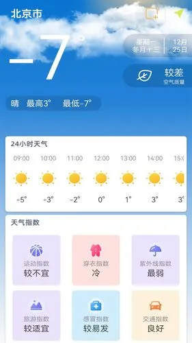 24小时天气预报免费版软件封面