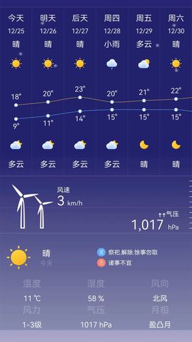 24小时天气预报免费版软件封面