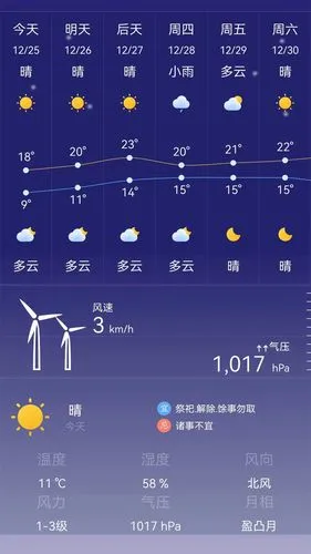24小时天气预报免费版软件封面