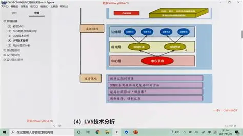 贝建CDN,如何提升网络内容分发的效率