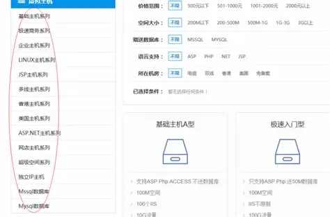 如何有效购买和使用共享型虚拟主机服务