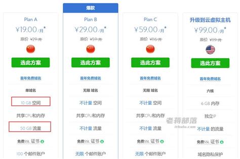 如何高效管理香港虚拟主机空间的租用