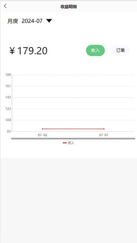 小布洗车管理端软件封面