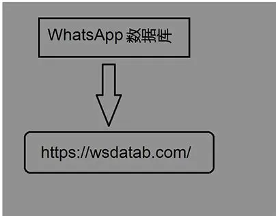 谷歌如何看待网站删除页面对SEO的影响