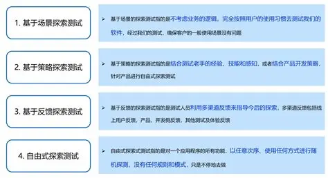 探索SDS301CDN,它如何革新内容分发网络