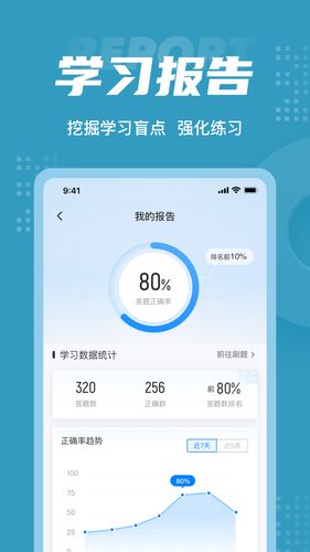 初级审计师考试聚题库软件封面