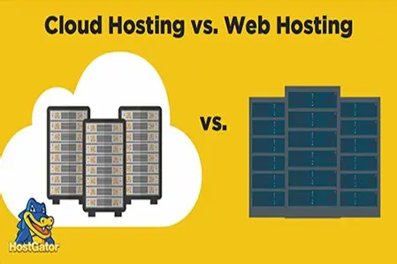 云主机与虚拟主机,它们之间究竟有何不同