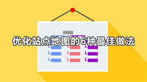 如何创建织梦程序的HTML网站地图