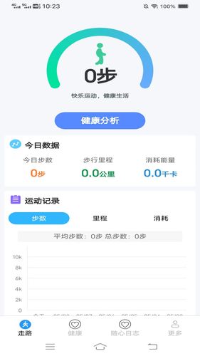走路好喜悦软件封面