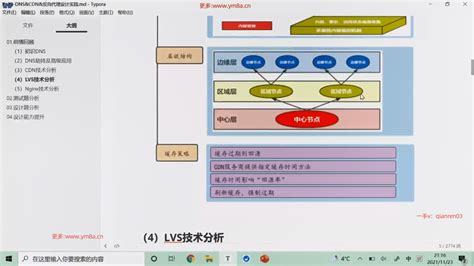 CDN是否代表加拿大的数字缩写