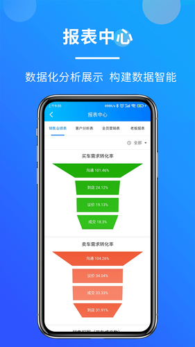 客如意软件封面