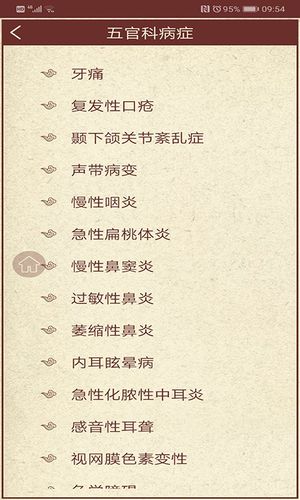 中医药软件封面