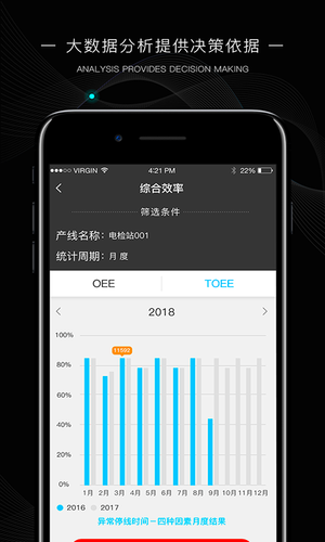 玩转工厂软件封面
