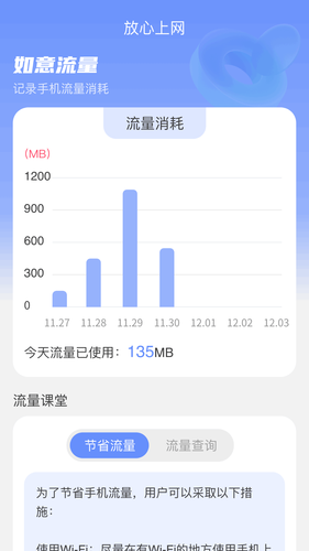 如意流量软件封面