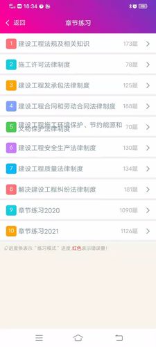 二级建造师-建设工程法规软件封面