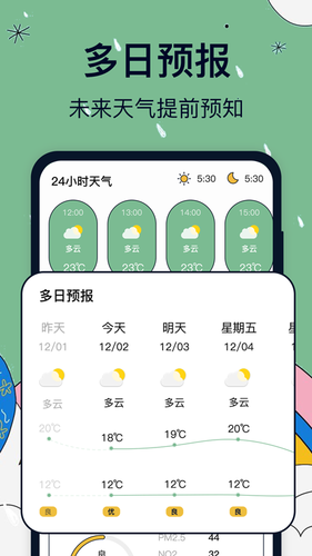 卫星云图气象雷达软件封面