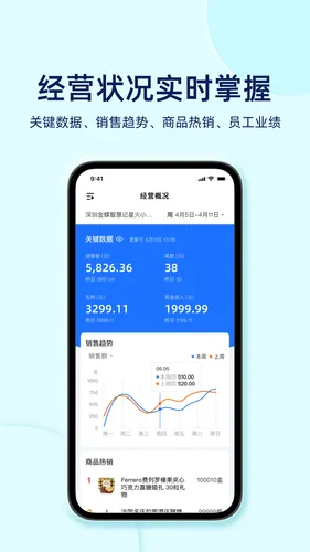 智慧记星火软件封面