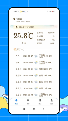 速游先锋软件封面