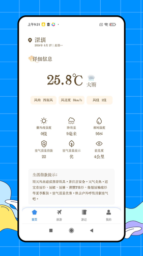 速游先锋软件封面