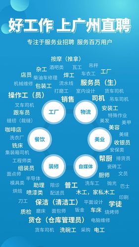 广州直聘软件封面