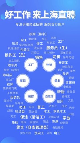 上海直聘软件封面