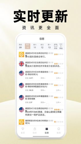 宝富黄金软件封面