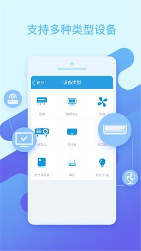 万能遥控电视软件封面