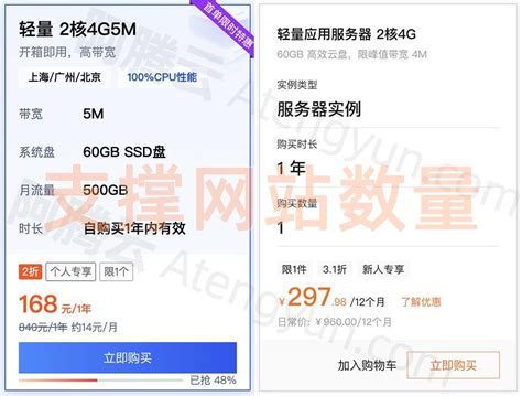 云服务器2核4G配置是什么意思