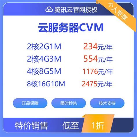 免内容云主机租用适合搭建哪些类型的网站