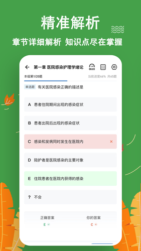 主管护师练题狗软件封面
