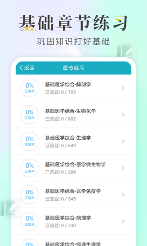 执业医师考试宝典软件封面