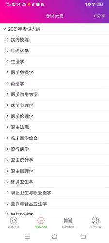 公共卫生执业医师总题库软件封面