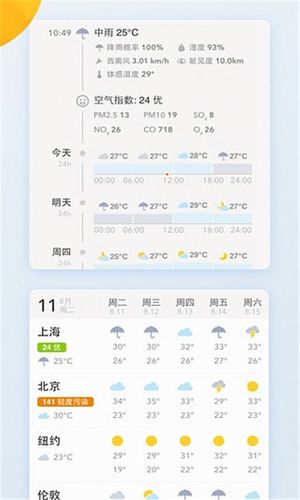 我的天气软件封面
