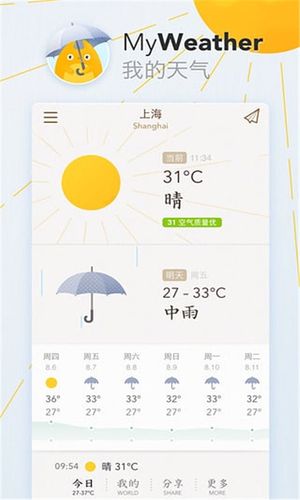 我的天气软件封面