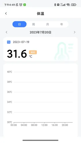 1CARE健康软件封面