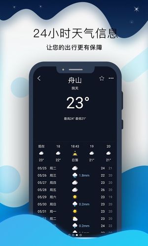 全球潮汐Pro软件封面