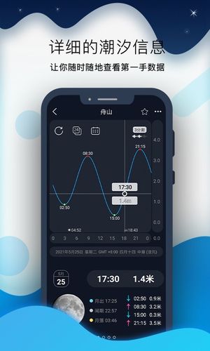 全球潮汐Pro软件封面
