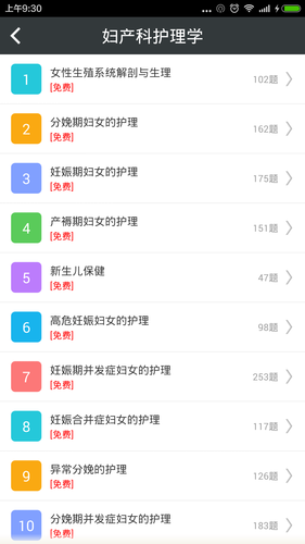 妇产科护理高级职称总题库软件封面