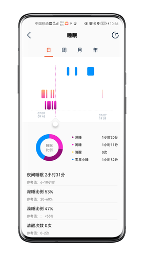 Health Zone软件封面