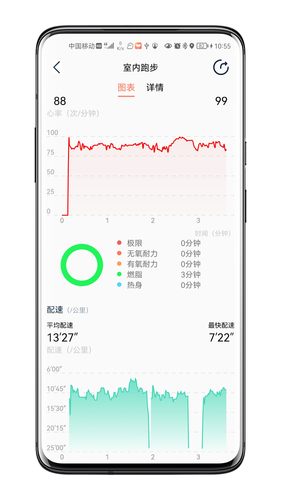 Health Zone软件封面