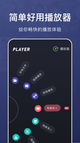 乐看视频软件封面