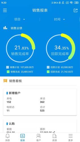 RIM云协同软件封面