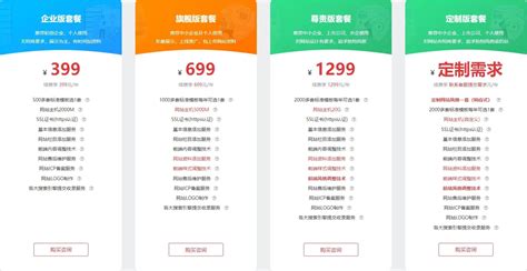 创建一个小网站需要多少费用