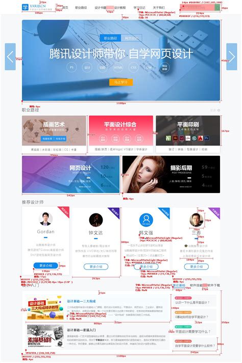 美工设计一个首页需要多少费用
